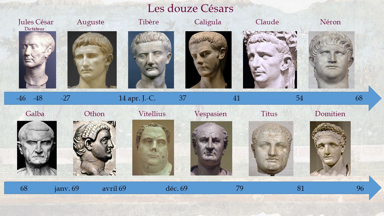 Empereurs romains