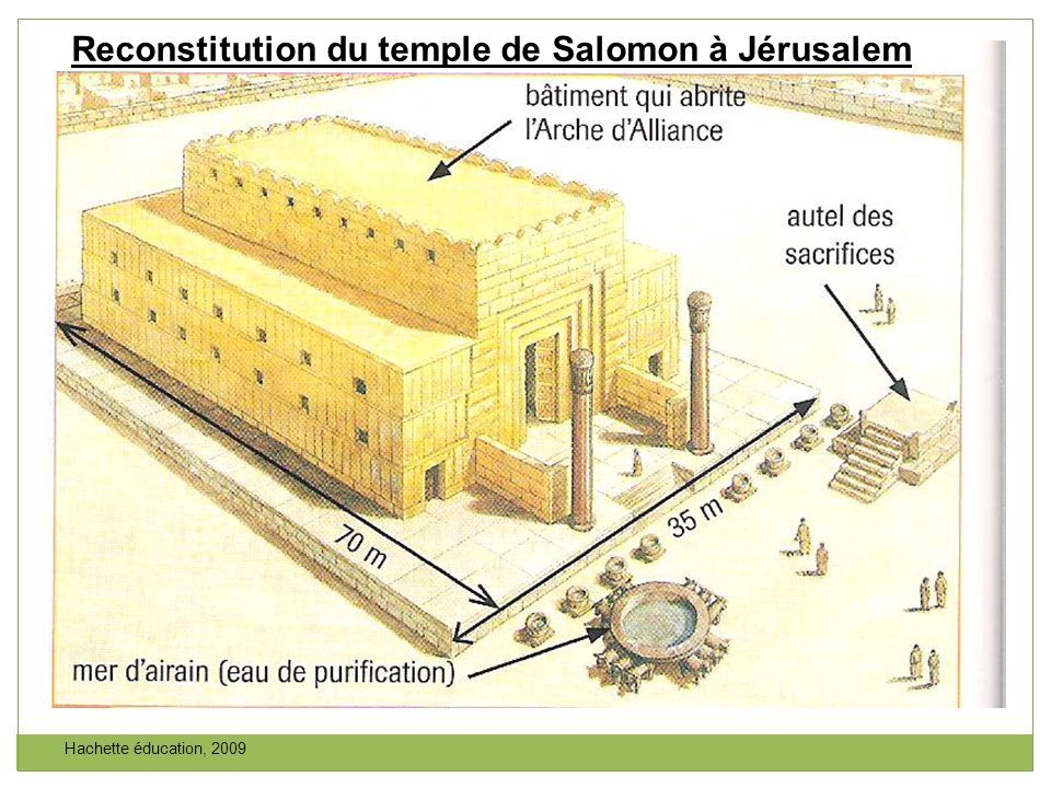 Temple de salomon