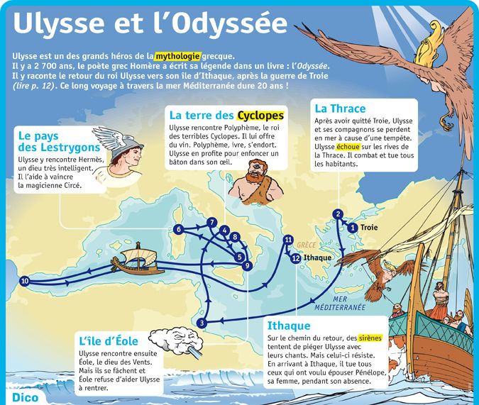 L odyssee1